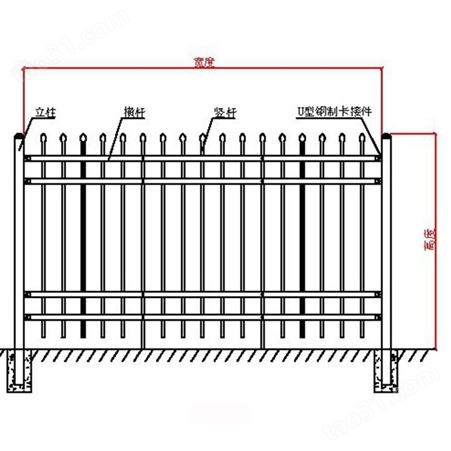定制铝艺护栏别墅院子围墙阳台栏杆铝合金围栏欧式铝艺护栏大门