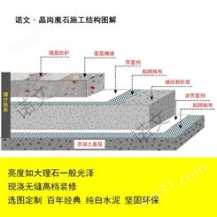 杭州现浇无缝水磨石 选图定制水磨石地面施工