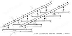 弹簧平衡器滑轨报价/弹簧平衡器滑轨参数/弹簧平衡器滑轨厂家