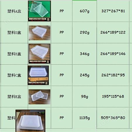 上海一东塑料家居现货供应工厂塑料制品库存塑料盒现货工厂直销产品开模定制