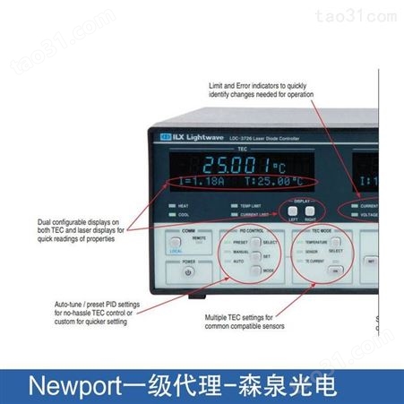 newport基于微处理器的、LDC-3706系列激光驱动源和温度控制器组合