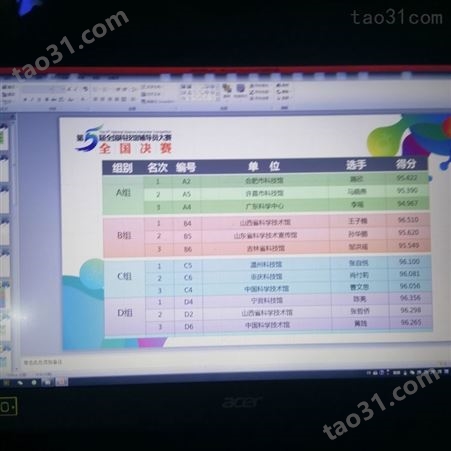 上海比赛活动评委评分系统租赁